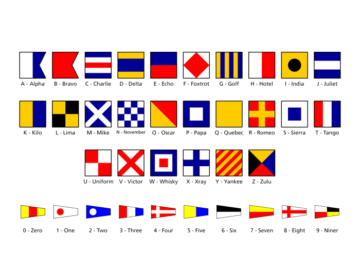 Pennants numeral substitutes