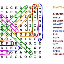 Buscapalabras word search answer key