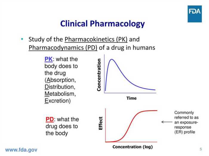 Relias rn pharmacology assessment a answers