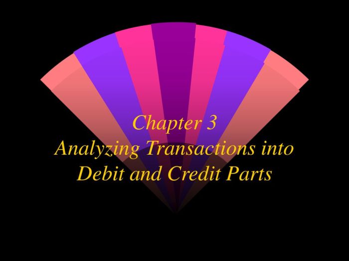 Analyzing transactions into debit and credit parts