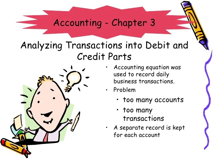 Transactions debit analyzing lo4 instructions 1mp mastery