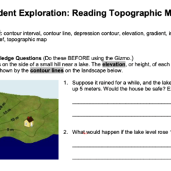 Student exploration reading topographic maps