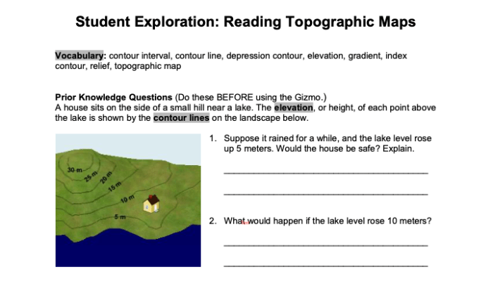 Student exploration reading topographic maps