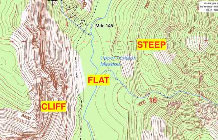 Student exploration reading topographic maps